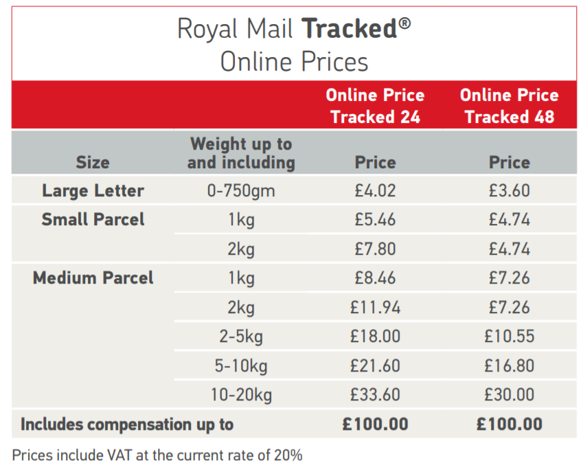 Royal Mail Prices Uk Tracked