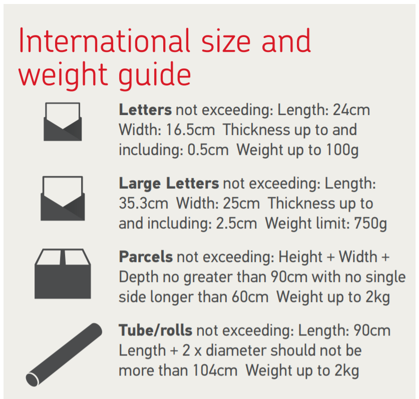 Royal Mail International Size and Weight