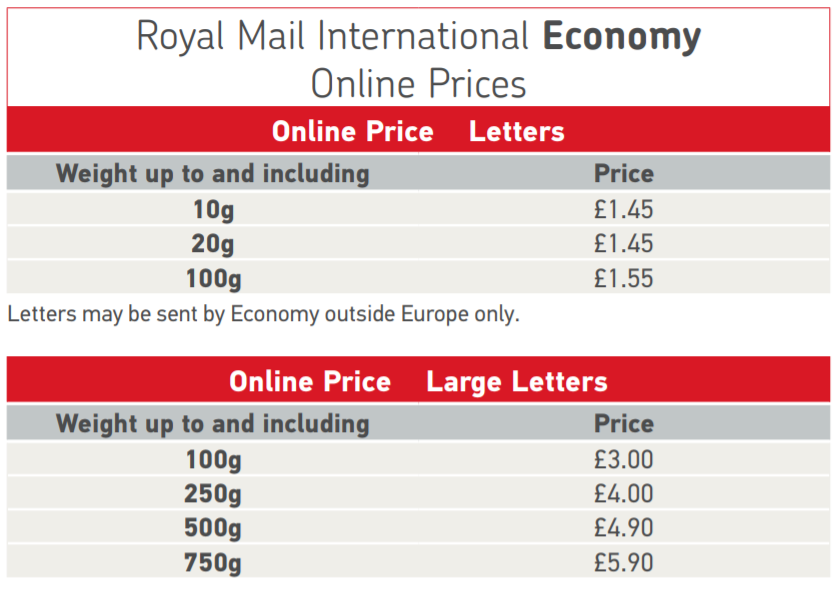 Royal Mail Prices International Economy