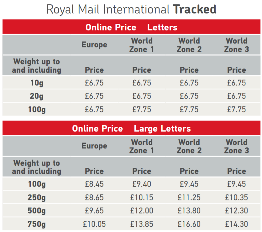 Royal Mail Prices International Tracked